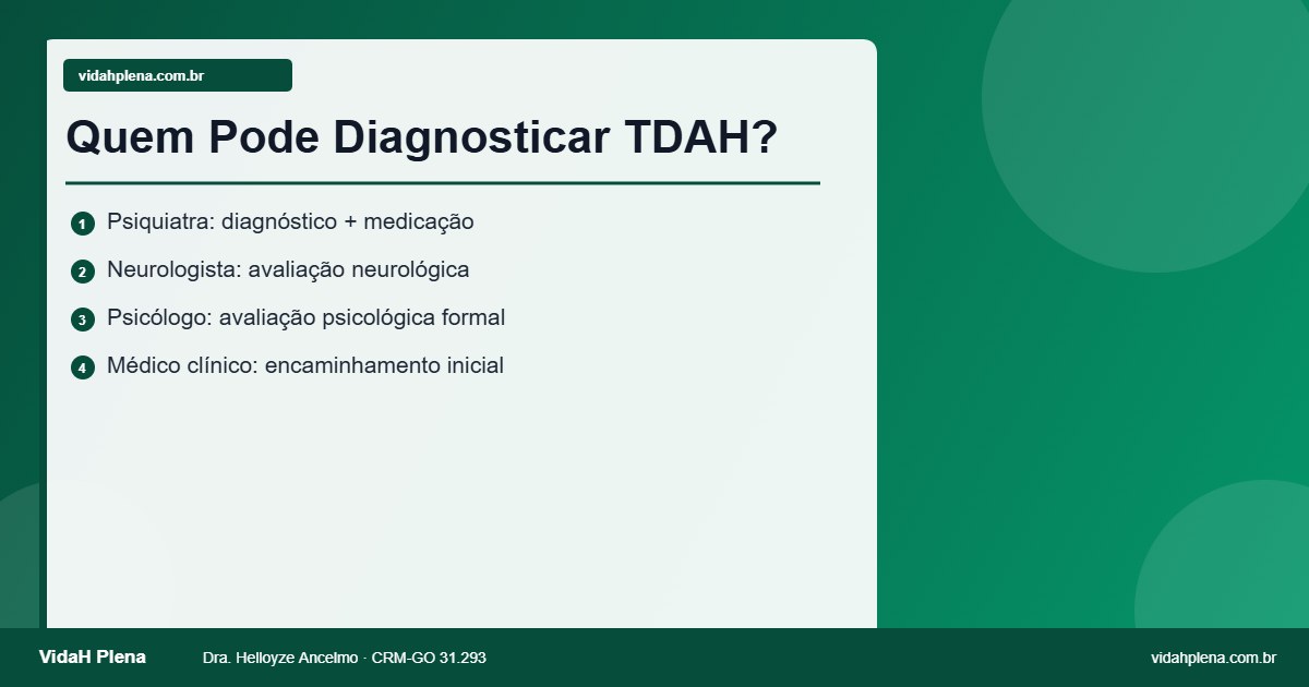 Profissionais que diagnosticam TDAH — comparativo